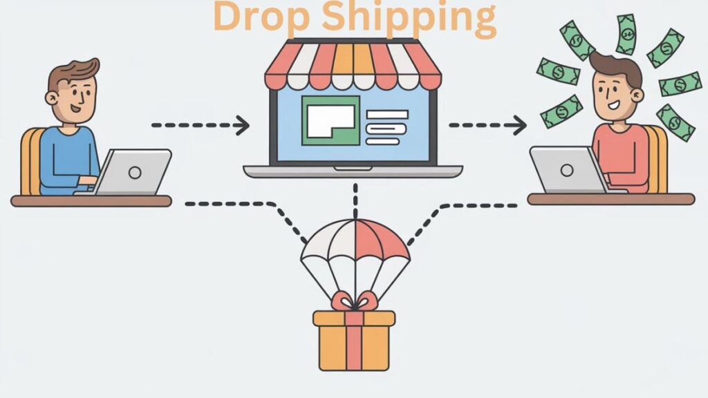 Drop SHIPPING